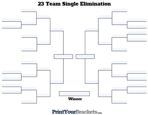 Fillable 23 Team Tourney Bracket Editable Bracket