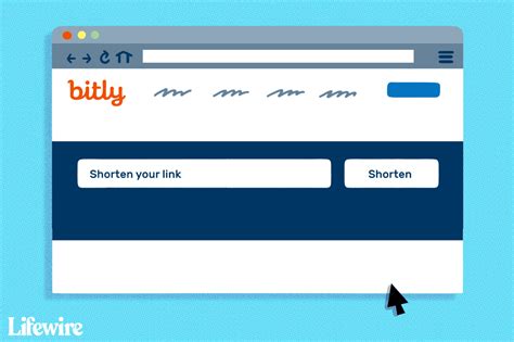 What Is Bitly An Intro To The Social Link Sharing Tool