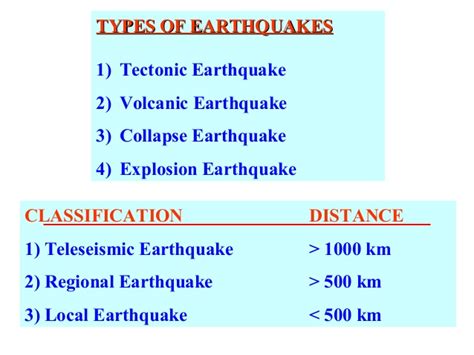 Here is my new post about the earthquake.it includes definition,causes, effects and types. Earthquake ,causes,effects- ES ppt