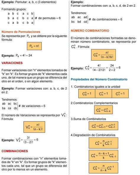 Permutaciones Y Combinaciones Formulas Rowrich