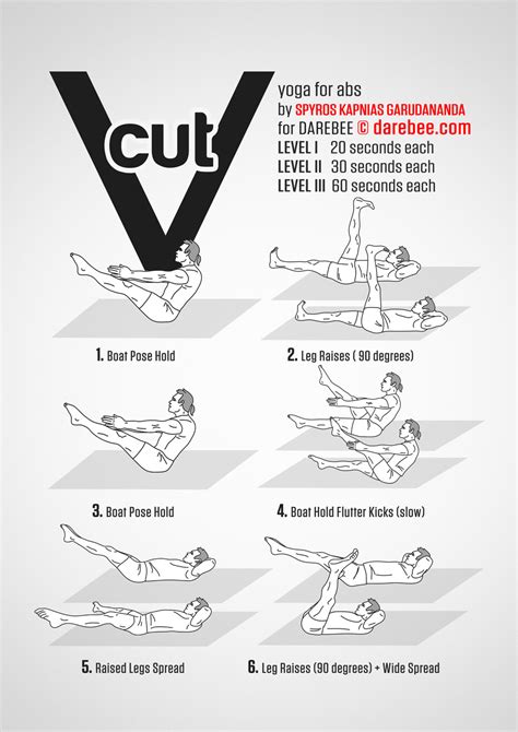 Exercises To Get V Cut Abs Exercisewalls