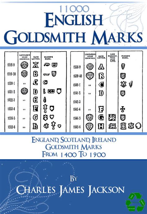 11000 English Goldsmiths Marks From 1400 To 1900 Rare Reference
