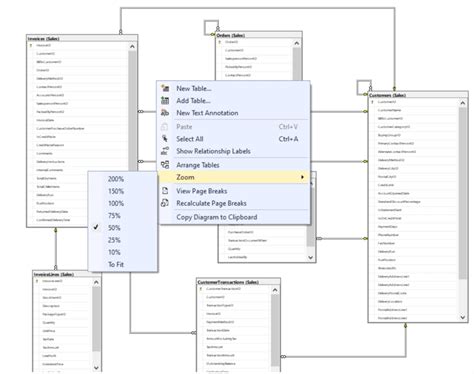 Getting Started With Sql Server Database Diagrams Vrogue