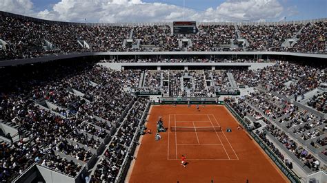 Les Six Choses à Savoir Sur Lédition 2020 De Roland Garros