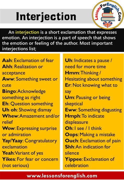 What Is An Interjection Definition And Example Sentences In English