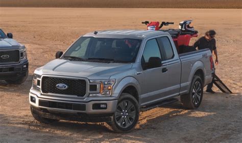 2022 Ford F 150 Fx4 Off Road Price Colors Dimensions