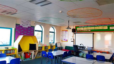 Creating A Better Primary School Classroom With Interior Design At