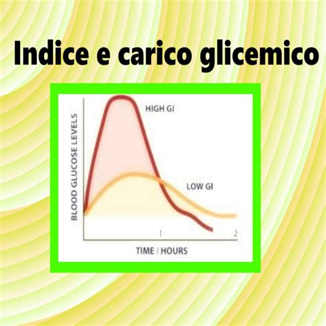 Indice Glicemico E Carico Glicemico Significato E Differenze