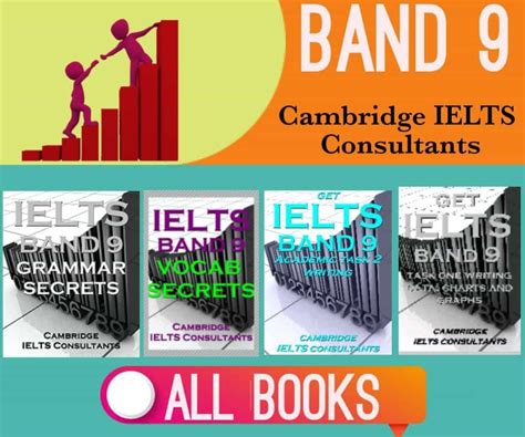 Get Ielts Band 9 All Books Download Pdf Ielts Dates