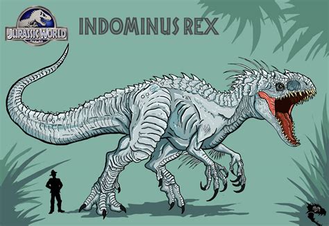 Jurassic World Indominus Rex By Wretchedspawn2012 On Deviantart