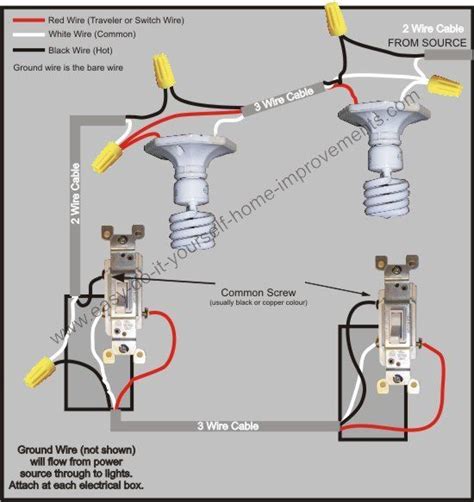 California 3 Way Wiring Diagram How To Anne White