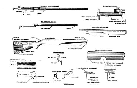 Diagram M1 Carbine Parts Diagram Mydiagramonline