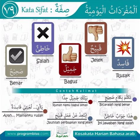 Penjelasan Tentang Kata Sifat Bahasa Arab Beserta Kosa Kata Lengkap