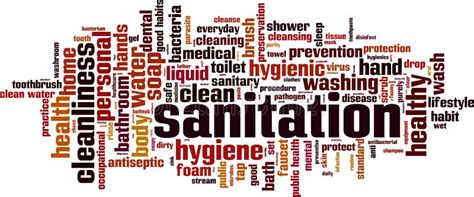 Sanitation Synonym