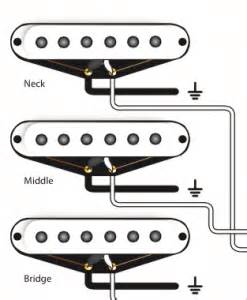 The contents of this diagram in whole or part are copyrighted and published for. Strat Wiring Diagram With Humbucker