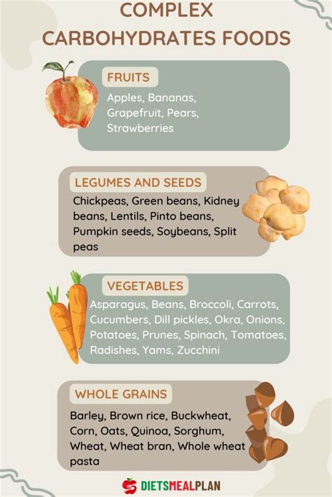 Complex Carbohydrates Food List 53 Foods In Pdf