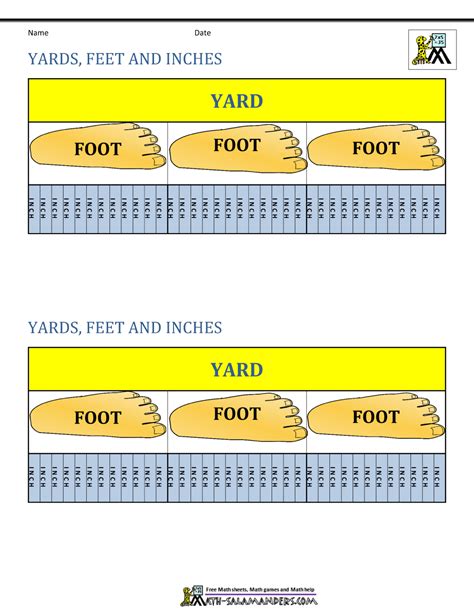 An inch is a unit of length or distance in a number of systems of measurement, including in the us customary units and british imperial units. Free Math Sheets - Converting Customary Units