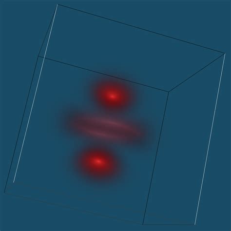 Density Functional Theory For A Quantum Dot Computational Physics