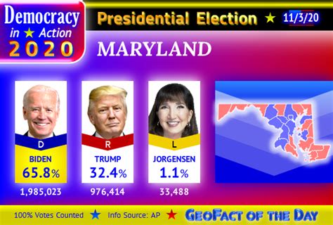 Geofact Of The Day 2020 Presidential Election Results — Maryland To