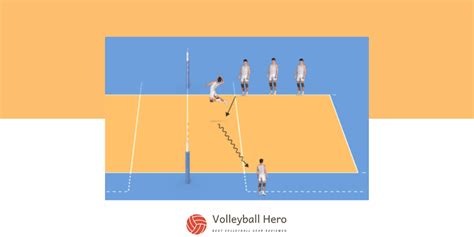 7 Volleyball Spike Drills To Help You Get To The Next Level