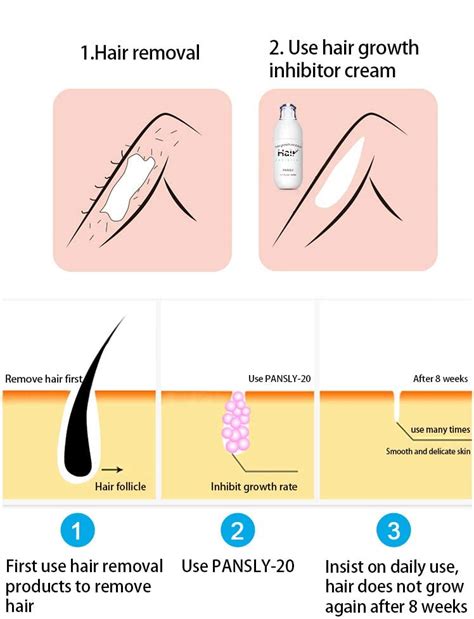 50ML Hair Inhibitor Cream Hair Inhibitor Permanent Hair Growth