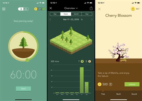 Before heading off to the app store to download productivity apps, it's worth spending some time with those that apple already includes on your device. The 10 Best Productivity Apps For iPhone and iPad