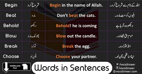Words In Urdu And Meanings