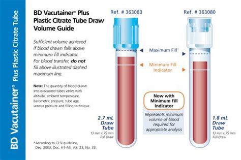 Bd Vacutainer Systems Tube Guide
