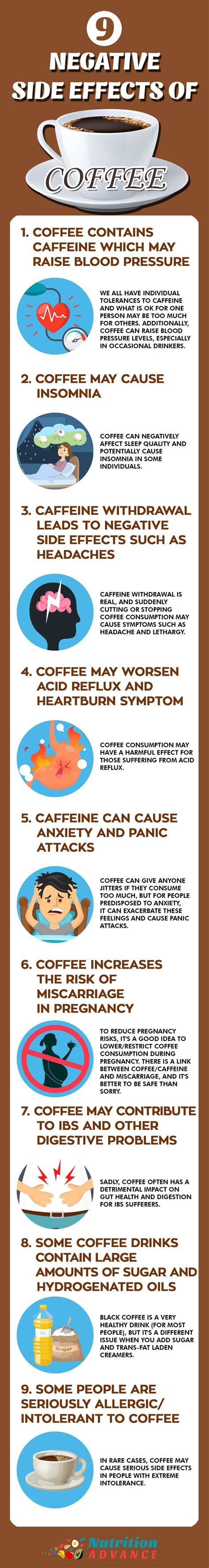 I do not drink coffee for some years already, and recently i've considerably minimized the tea usage. 9 Negative Side Effects of Drinking Coffee: It's Not Healthy For Everyone | Coffee health ...