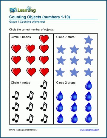 Learn bar graphs and venn diagrams. Counting objects worksheets for grade 1 | K5 Learning