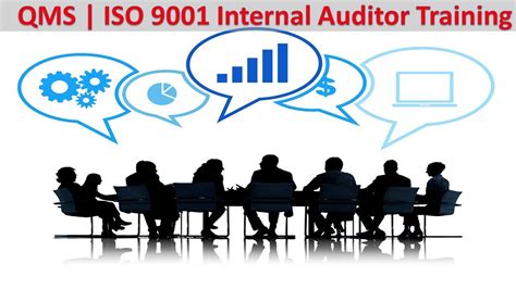 Iso 9001 Qms Quality Management System Iso 9001 Internal Auditor
