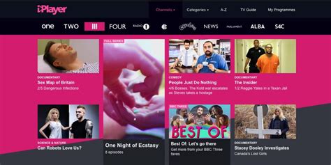 Top 10 Biggest Bbc Iplayer Shows Of 2017 Revealed
