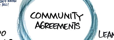 Co Creating Community Agreements In Meetings Drawing Change