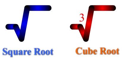 This says 4 squared equals 16 (the little 2 says the number appears twice in multiplying). Easy Tricks to Find Square Roots and Cube Roots - CetKing