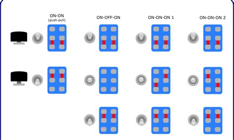 Sometimes wiring diagram may also. The Guitar Wiring Blog - diagrams and tips: How a DPDT Switch Works? (DPDT in Guitars)