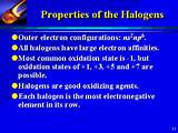 General Characteristics Of Inert Gas