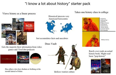 I Know A Lot About History Starterpack Starterpacks