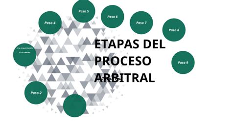 Etapas Del Proceso Arbitral By Sergio Daniel Orozco Flores On Prezi
