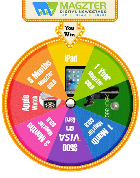 Contest Spin The Wheel And Win Free An Ipad Apple Watch Xbox 360 And