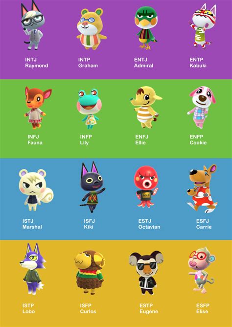 Animal Crossing Character Names : 250 High Resolution Animal Crossing