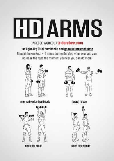 Arm Shredding Workout Workout Printable Planner