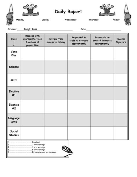 Daily Report Card Template For Adhd ] - Daily Behavior within Behaviour ...