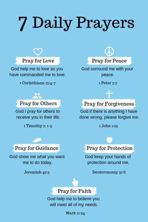 7 Daily Prayers That You Should Be Praying Prayer Verses Daily
