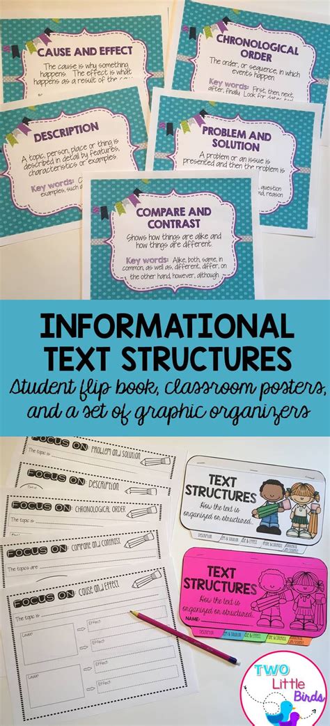 Informational Text Text Structures Posters Graphic Organizers Flip