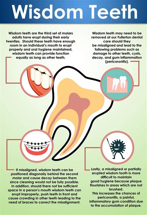How To Prevent Swelling After Wisdom Teeth Removal
