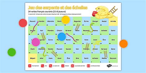 High Frequency French Verbs Snakes And Ladders French