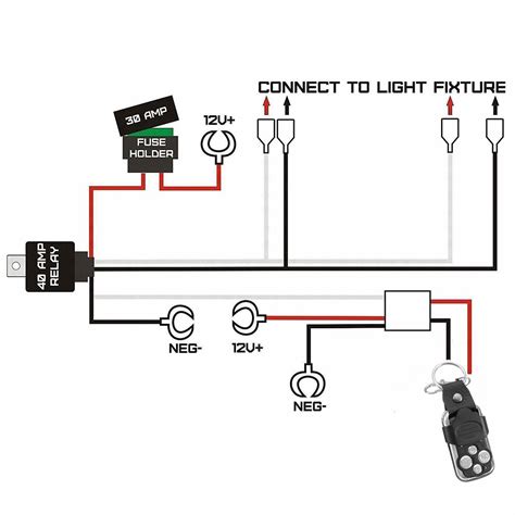Mini Driving Light Wiring Diagram Wiring Diagram