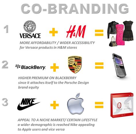 Free information and preview, prepared forms for you, trusted by legal professionals Manila Gawker: Co-branding: The Art and Science of Falling ...