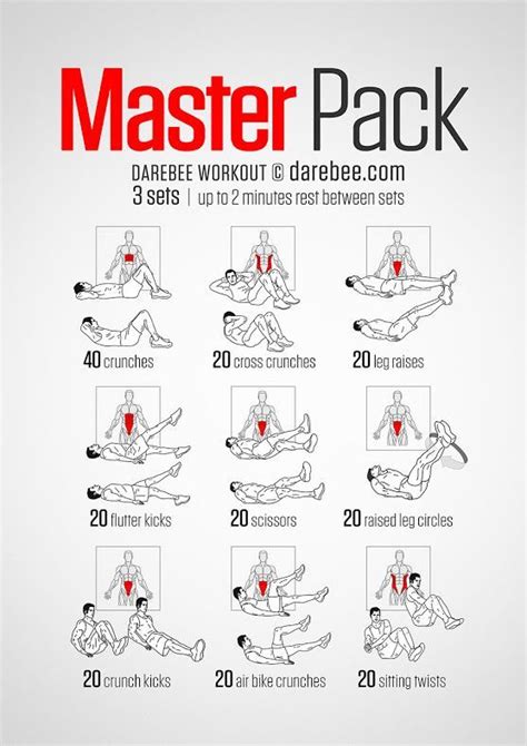 6 Core Exercises For 6 Pack Abs Abs Workout Total Ab Workout Total Abs