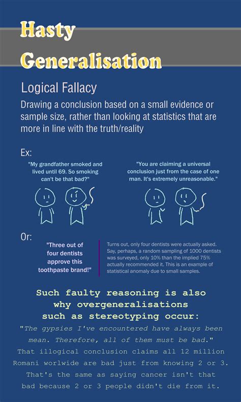 🌷 Hasty Generalization 15 Hasty Generalization Examples 2023 2022 11 06